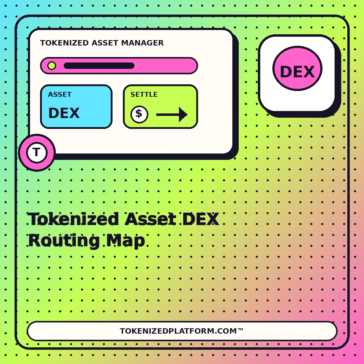 TokenizedPlatform.com™ tokenized asset DEX cross-chain swap and stablecoin settlement map