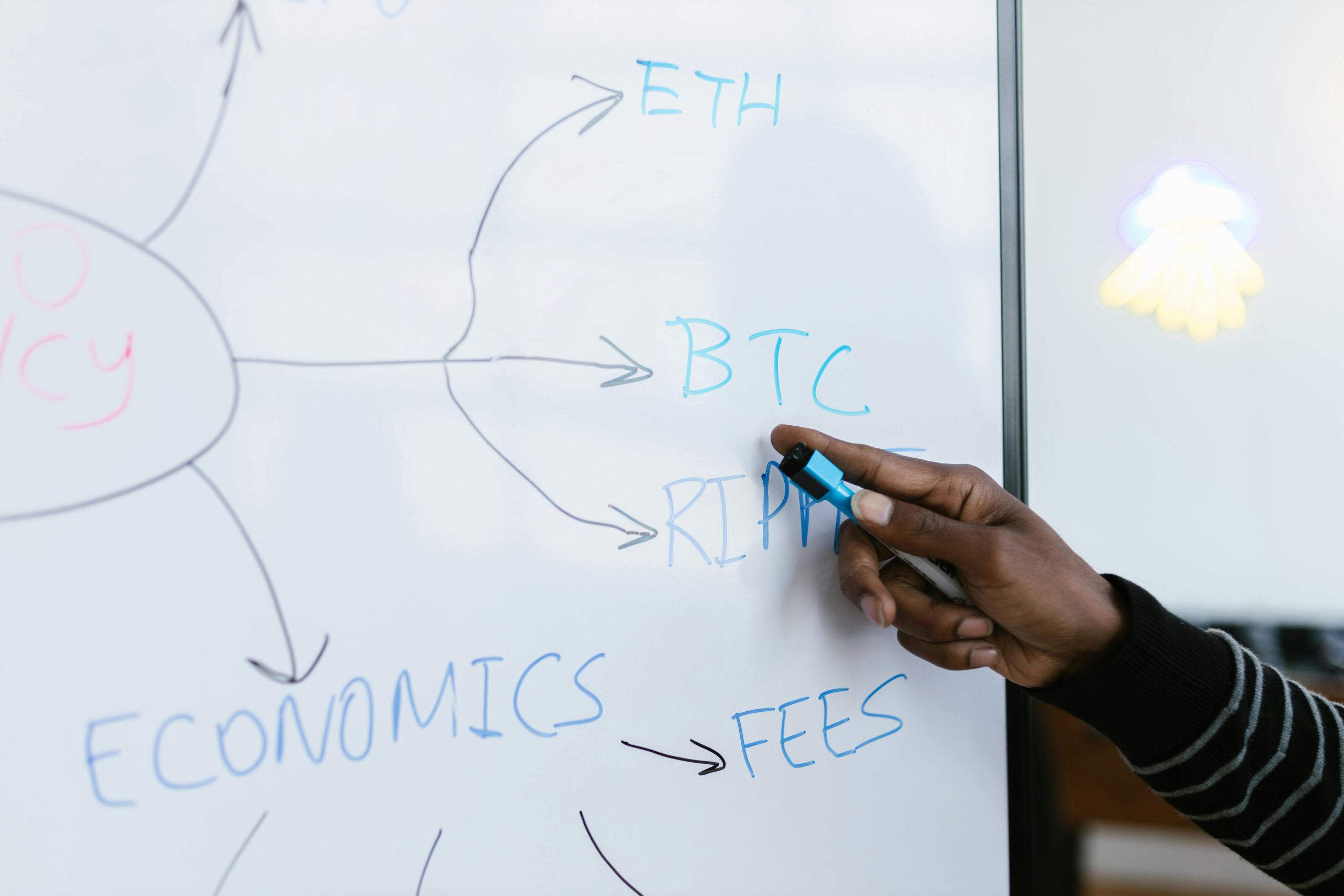 Blockchain technology visualization